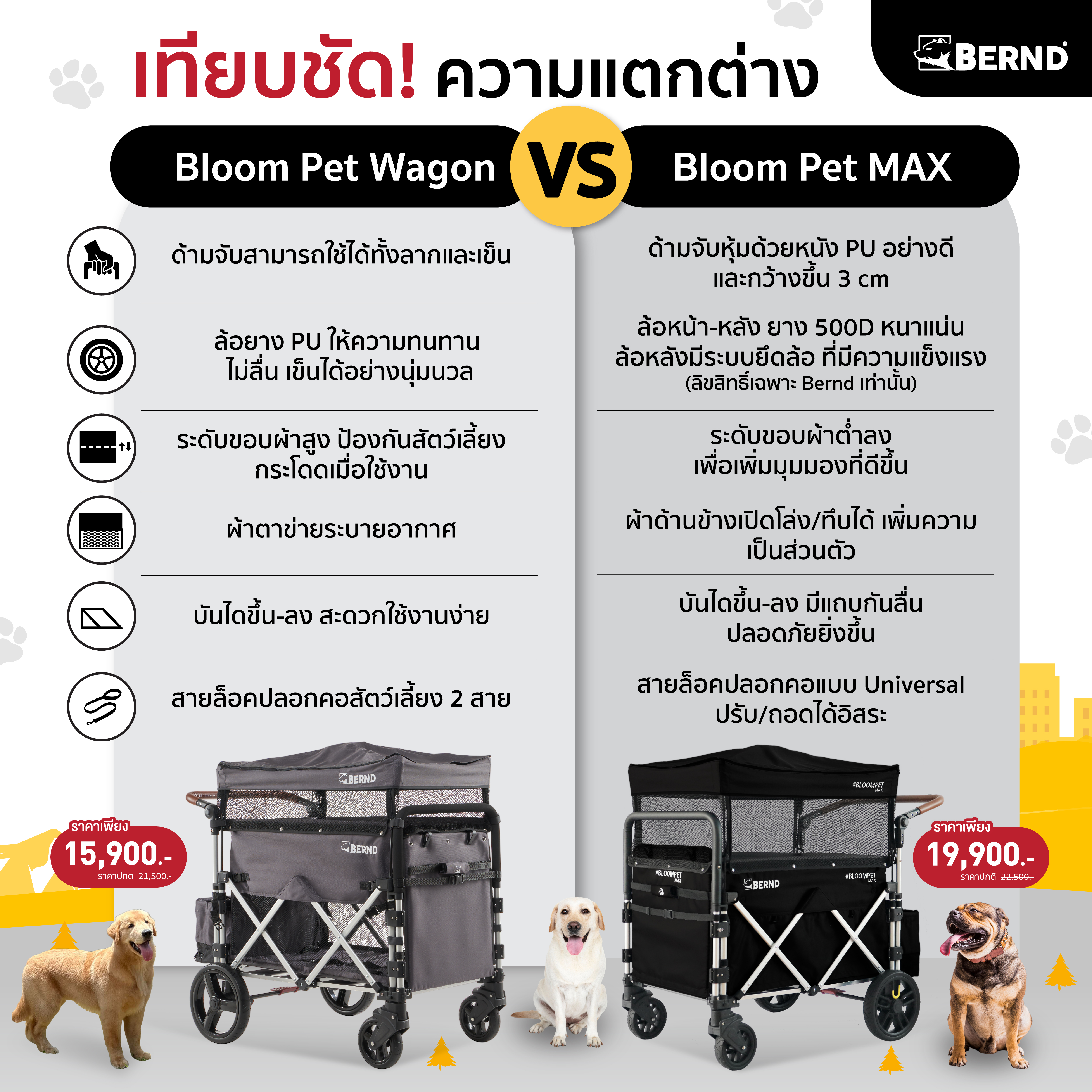 รถเข็นสัตว์เลี้ยง BERND BLOOM PET MAX สีดำ_10